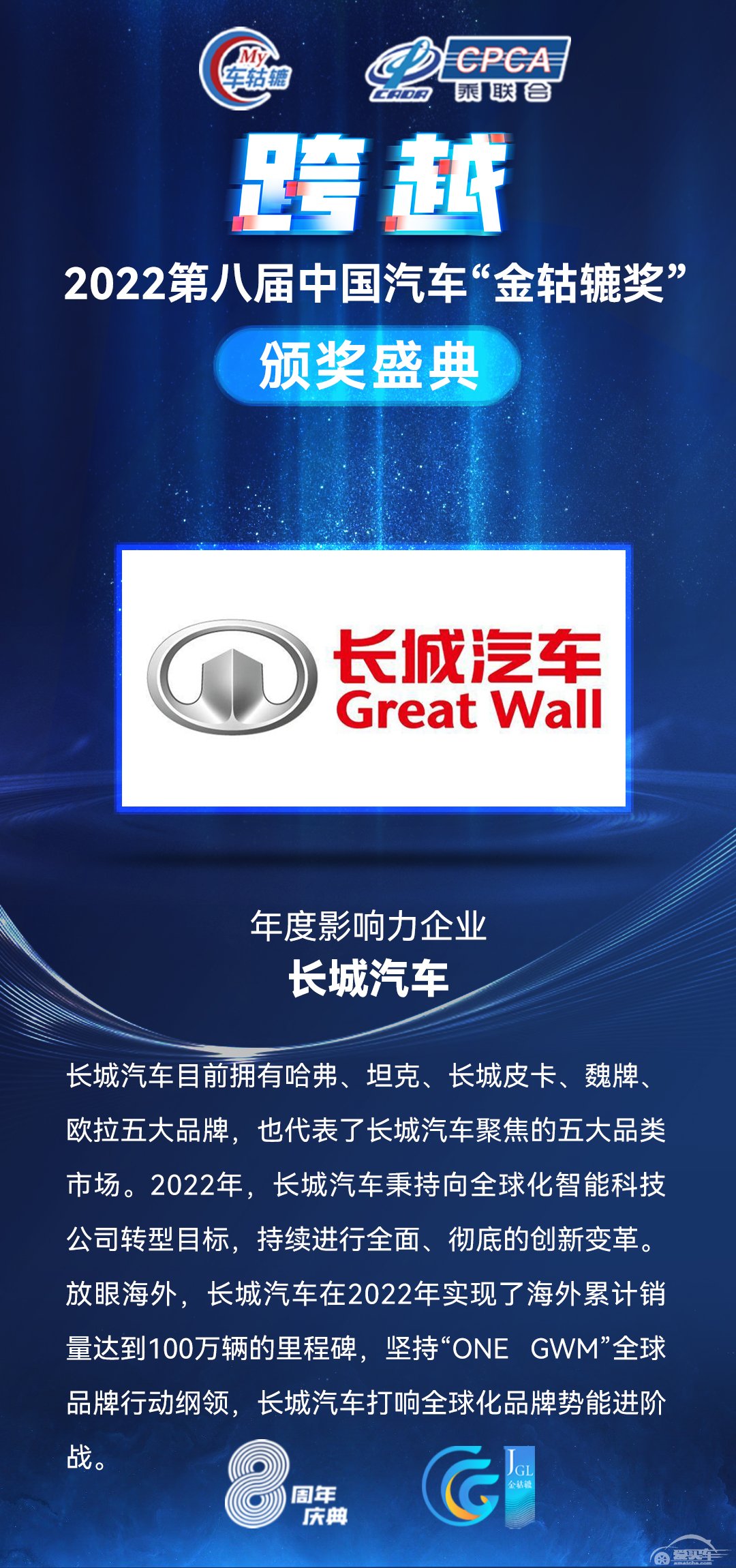 2022第八届中国汽车“金轱辘奖”年度影响力企业：长城汽车