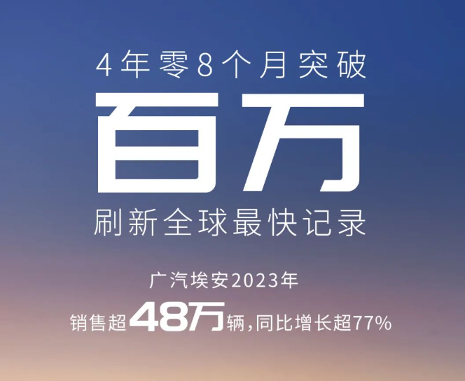 销量｜车企2023年度销量出炉，自主强势，合资也不弱