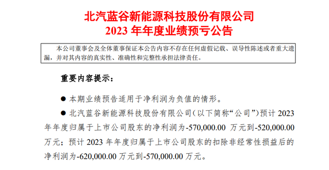 行业丨坚守燃油车阵地，合资品牌能否扳回一城？