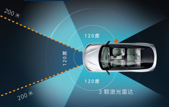 你敢信！拥有“高阶智驾”只需25.68万元，极狐阿尔法S先行版PRO震撼上市