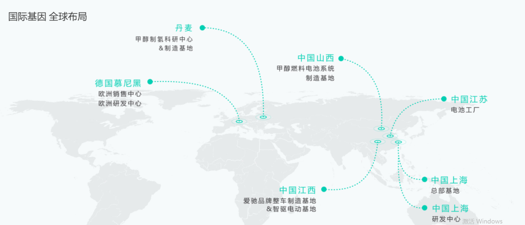 热点｜爱驰汽车艰难求生，新势力还有谁将离场？