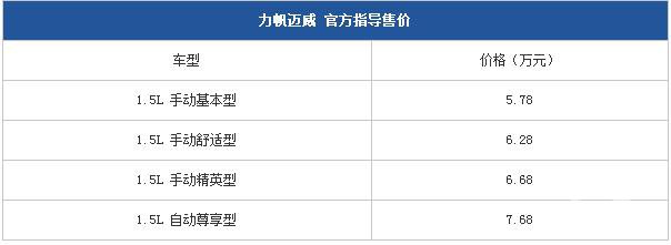 力帆7座SUV迈威上市 售5.78-7.68万元