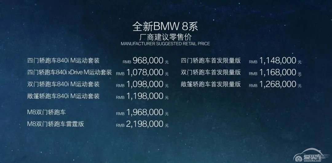 传奇再续，全新BMW 8系携6大亮点来袭，96.8万起售