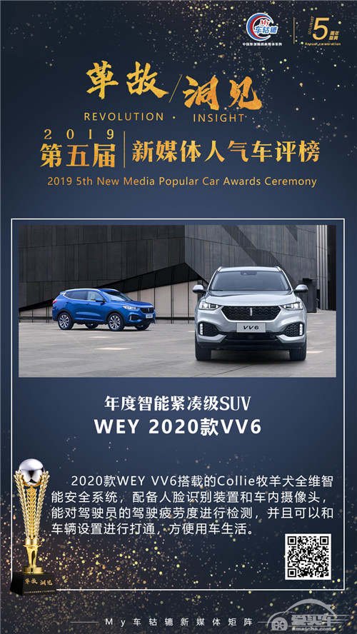 年度智能紧凑级SUV：WEY 2020款VV6