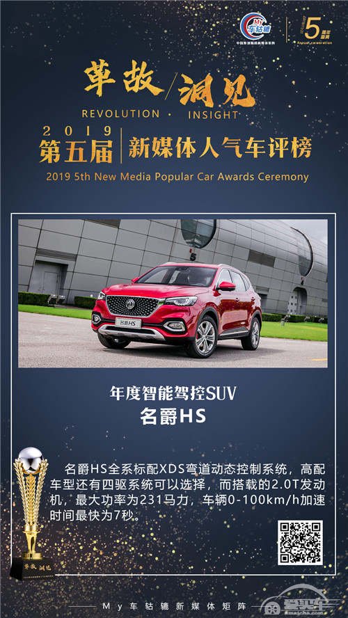 年度智能驾控SUV：名爵HS