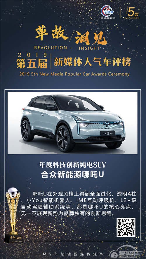 年度科技创新纯电SUV：合众新能源哪吒U