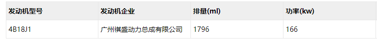 最新申报图抢先看，多款高品质新车曝光，这是要榨干我的钱包？