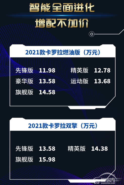 智领再升级，加配不加价 2021款卡罗拉正式发布！