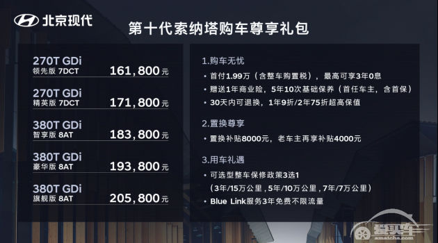 低首付零利息多分期，第十代索纳塔专为年轻人而来