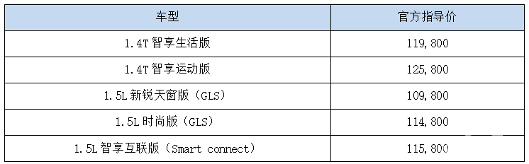 CTCC冠军车型，东风悦达起亚K3焕新上市