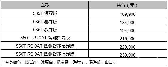 雪佛兰新探界者上市 售价16.99万元-23.99万元