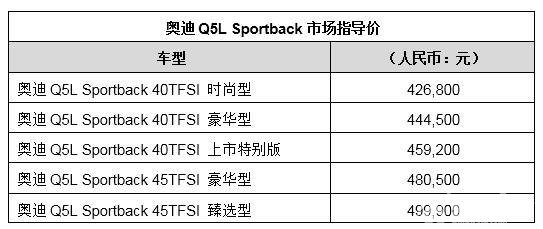 启势立新 领未来 一汽-大众奥迪携焕新产品矩阵，震撼亮相2020广州车展