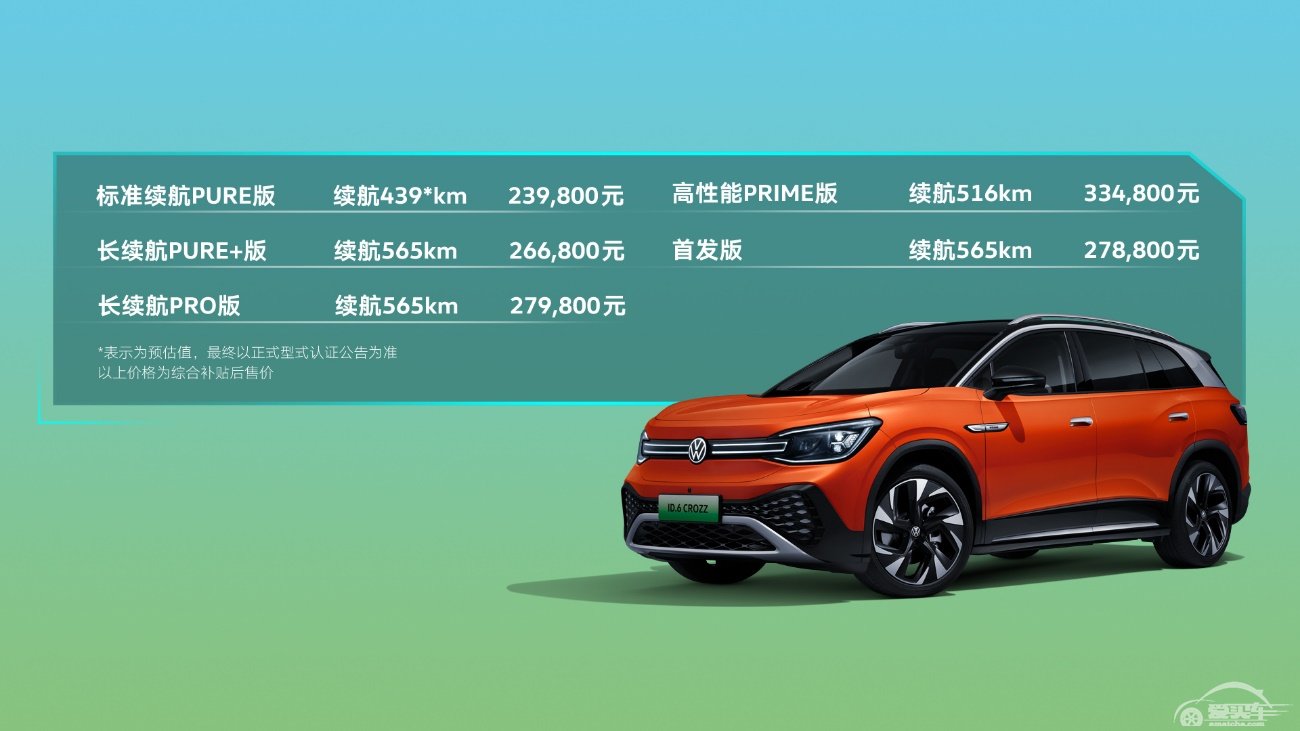 23.98万起 一汽-大众纯电旗舰SUV——ID.6 CROZZ价格公布 正式开启预售