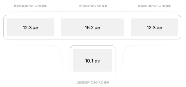 销售：“水银？就离谱！” 理想ONE店内人气不减值得入吗？