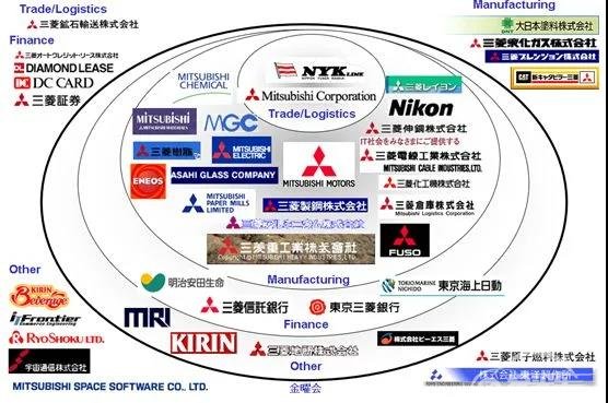 不只特斯拉，原来它们都是披着车企外衣的科技企业！