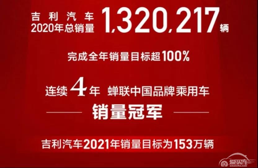 营收、净利双增长的背后，吉利汽车的困局与隐忧