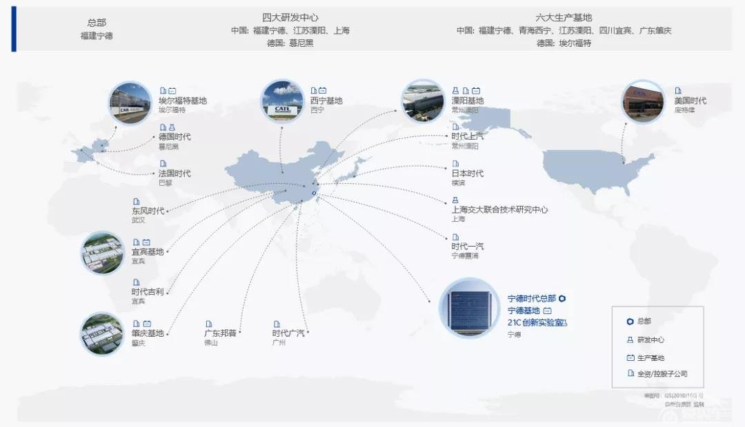 “电池一哥”宁德时代发布年中报，将对汽车行业产生哪些影响？