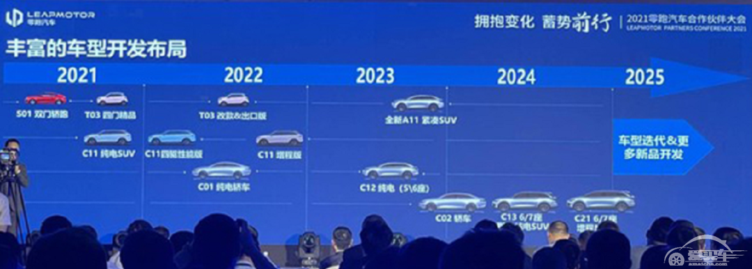 海豹、海狮、芭蕾猫、闪电猫齐聚，自主品牌2022新车规划前瞻