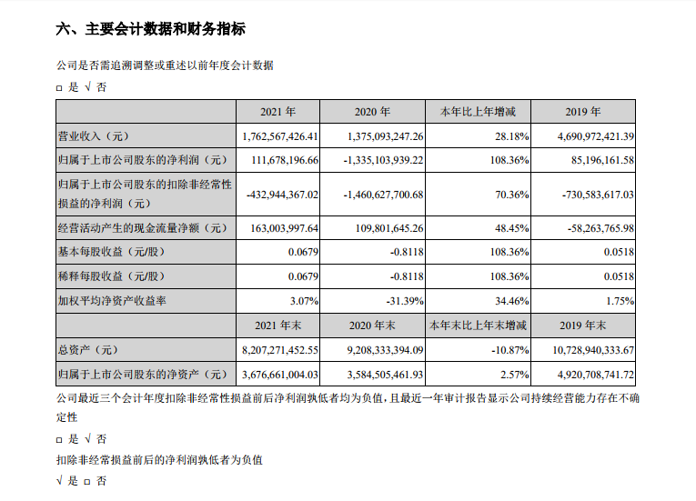 5年内第二次扭亏为盈，海马汽车是如何做到的？