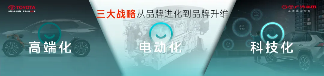 半年销量50万台刷新纪录  广汽丰田巩固合资车企头部实力