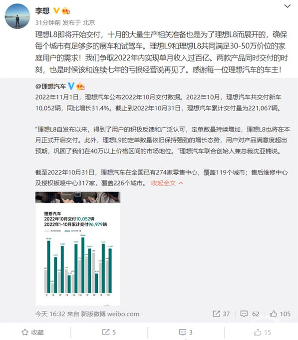 理想汽车今年内实现盈利，李想又放狠话了