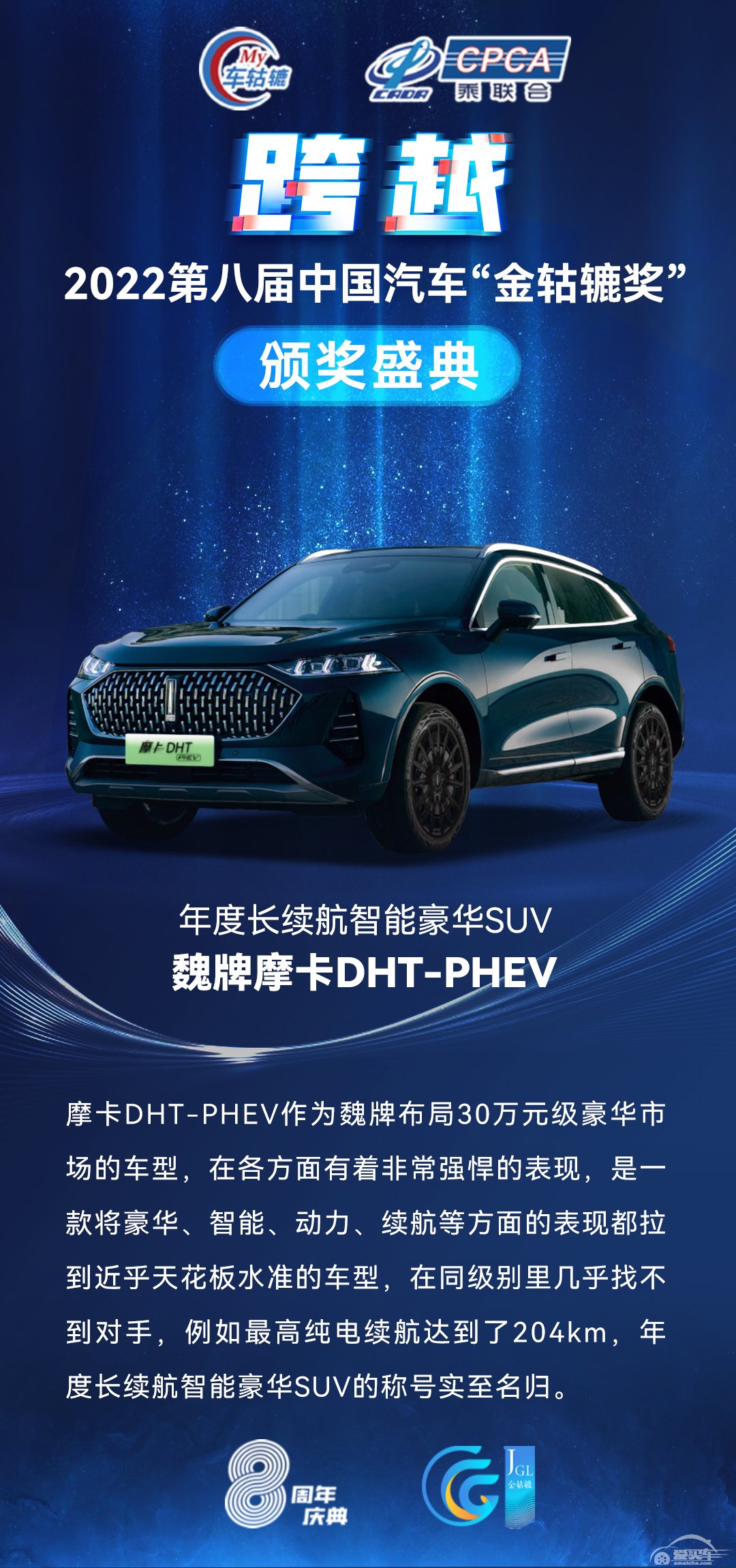 2022第八届中国汽车“金轱辘奖”年度长续航智能豪华SUV：魏牌摩卡DHT-PHEV