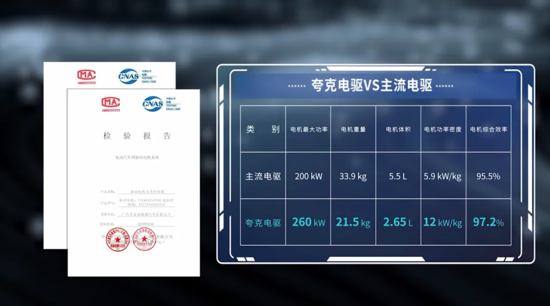 获央视科技大奖，Hyper Tec技惊四座