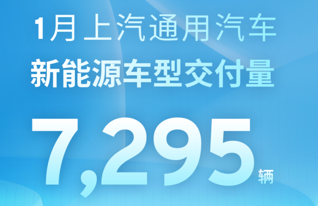 1月销量快报：比亚迪又是冠军！大众、丰田王牌车型大卖，吉利增幅惊人