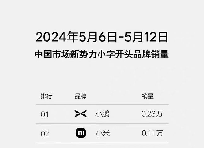 行业丨车企大佬热议内卷：“打价格战可以，让本不可取”