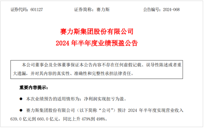 热点丨上半年业绩预告：长城利润飙升，长安接近腰斩，赛力斯“不亏”